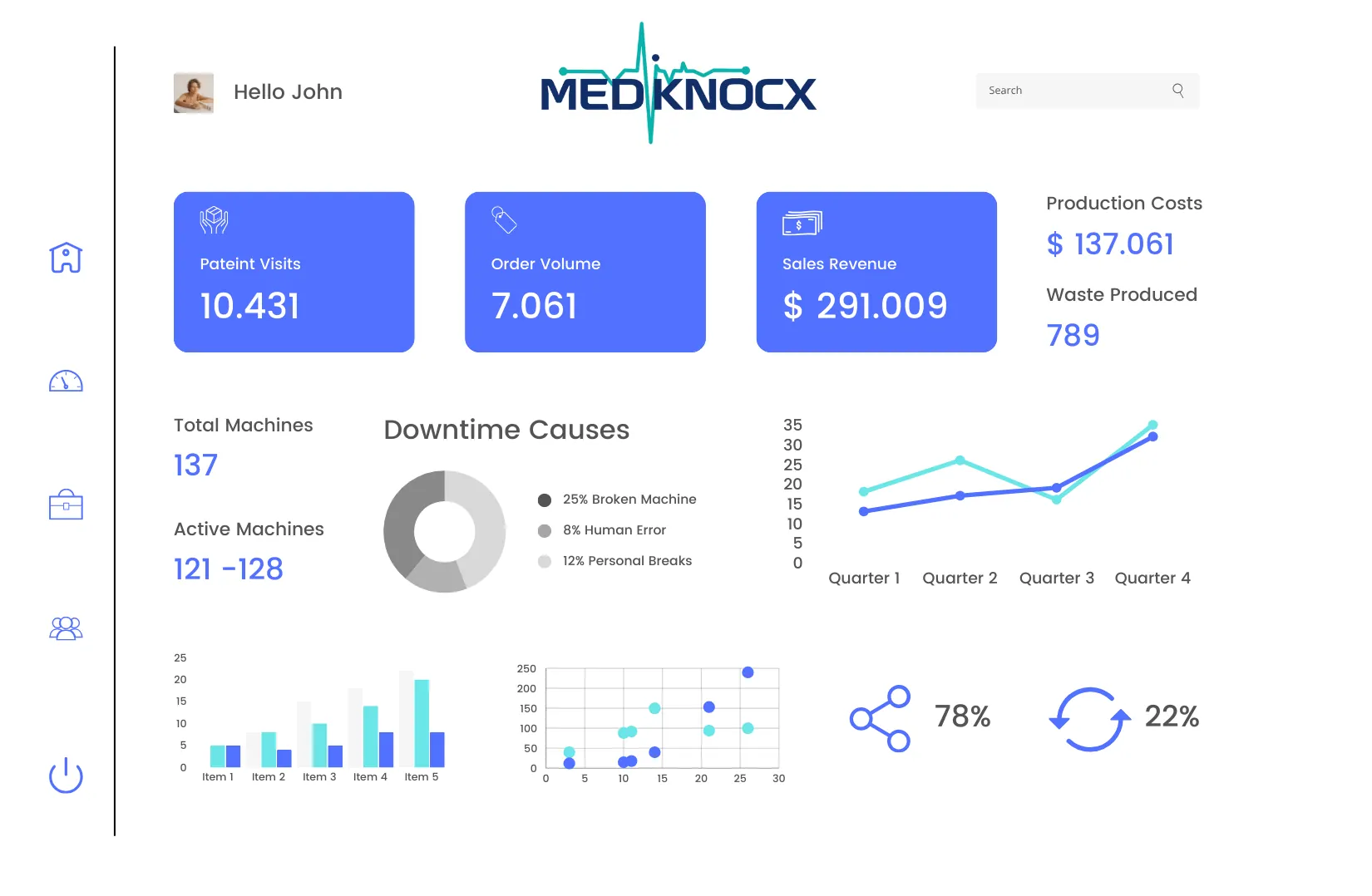 Discover the best medical billing and coding software company offering advanced solutions to simplify revenue cycle management and maximize practice revenue