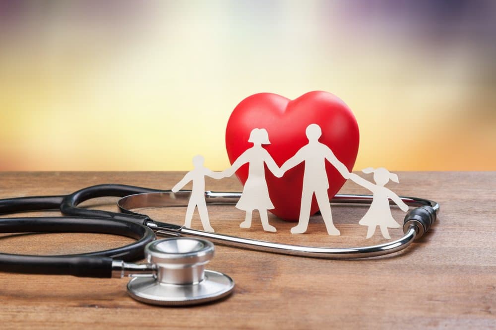 Family Practice Medical Billing Services