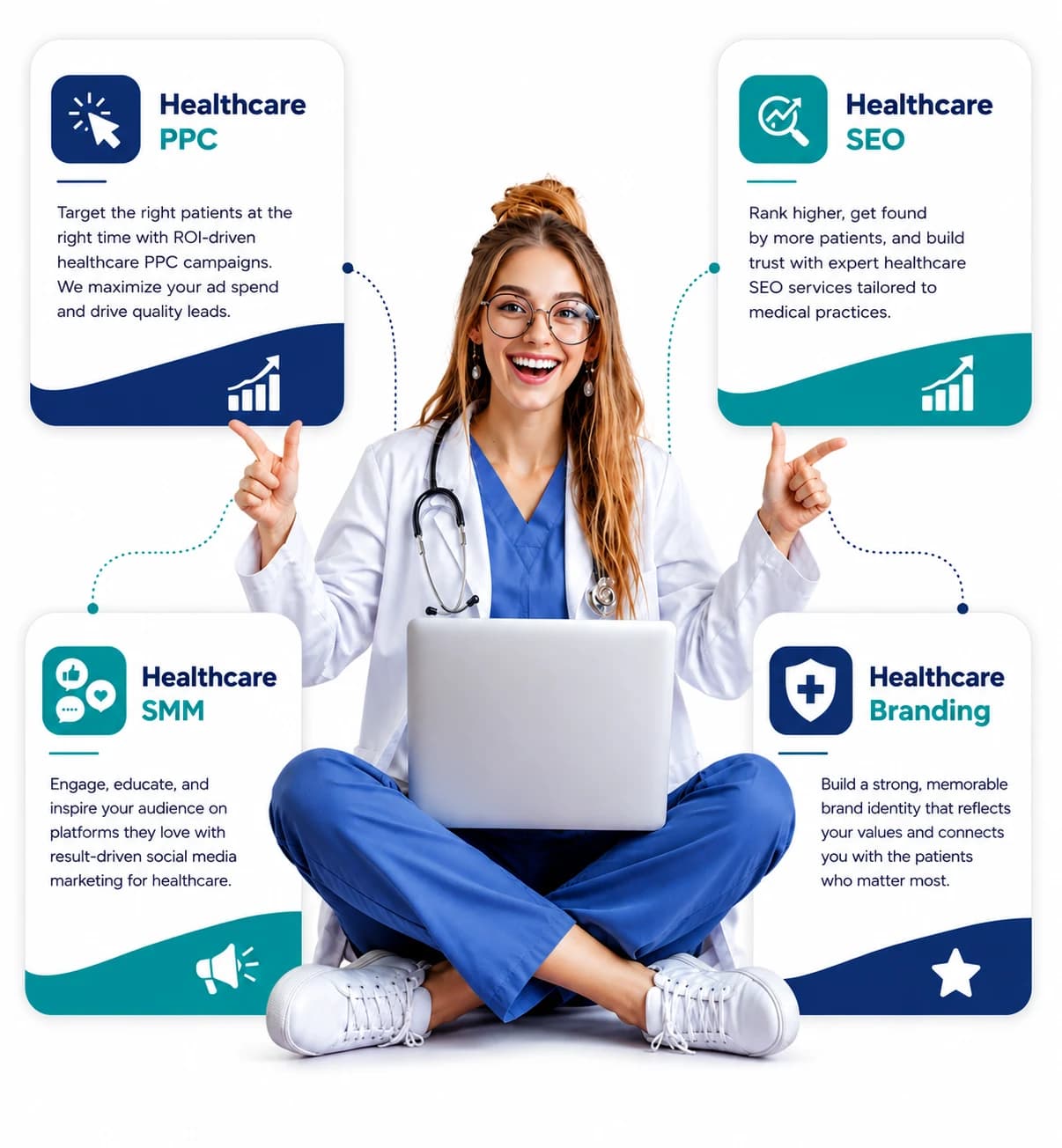 Mediknocx healthcare digital marketing services: PPC, SEO, social media marketing, and branding for medical practices