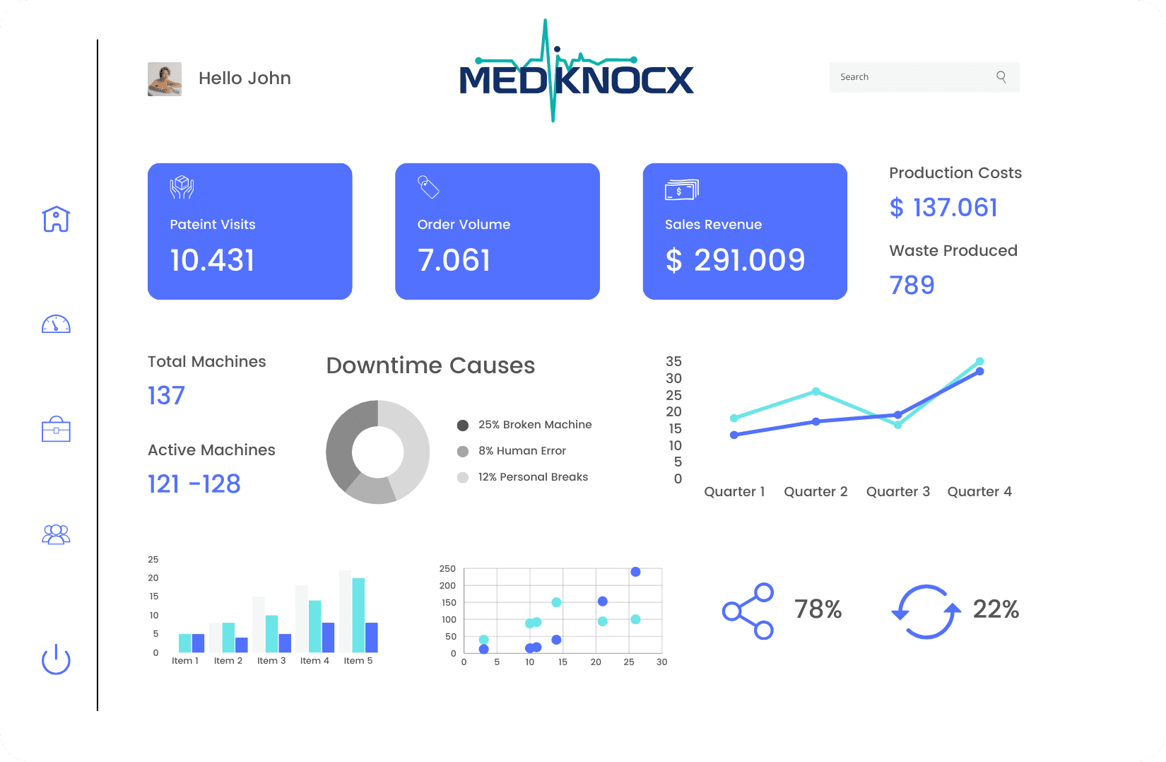 Leading Software
