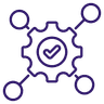 Automated Validation