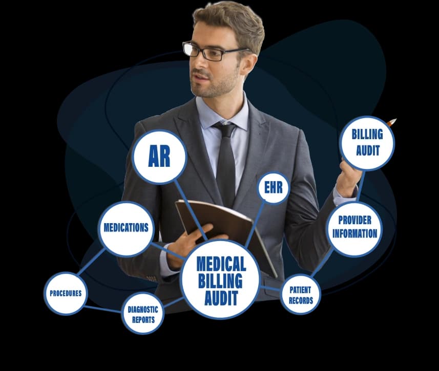 Medical billing audit workflow overview