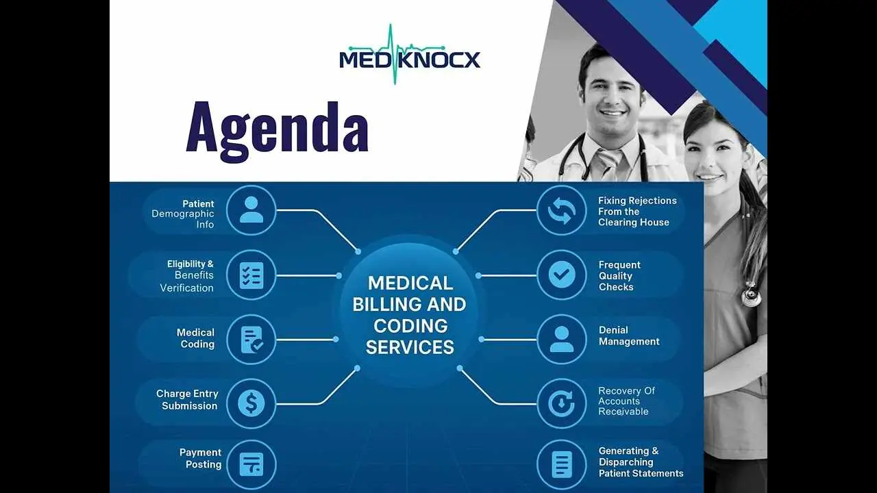 undefined - Mediknocx Medical Billing Video