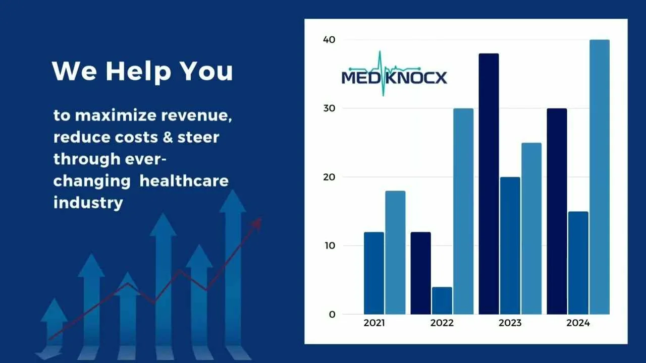 undefined - Mediknocx Medical Billing Video
